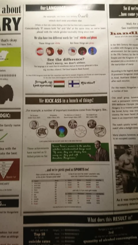 Koffer Budapest Luggage Storage - image 8